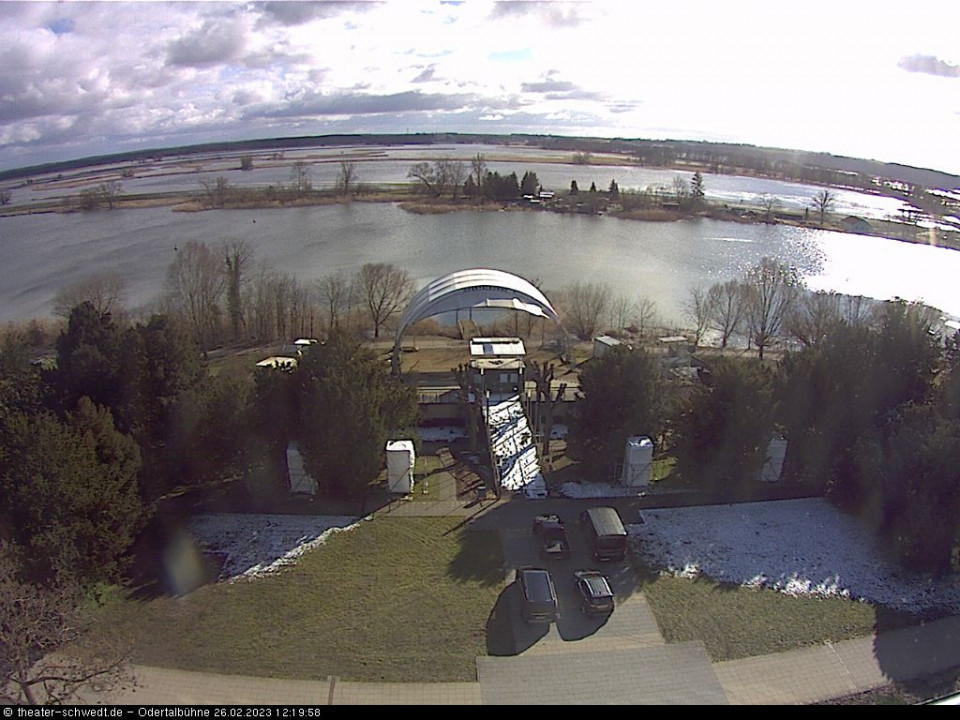 Die Kraft der Sonne...